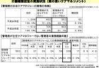 ［参議院議員　石田まさひろメールマガジン］Vol.7-174（2019年10月31日発行）