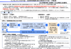 【第200回臨時国会法案紹介04】会社法の一部を改正する法律案