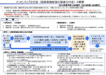 【政策資料集】インセンティブ交付⾦（保険者機能強化推進交付⾦）の概要