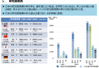 【第200回臨時国会法案紹介05】肥料取締法の一部を改正する法律案