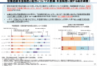 【政策資料集】道路標識の設置基準