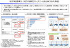 【政策資料集】災害による被害状況