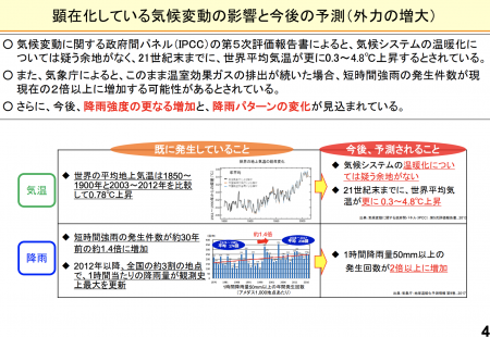 【政策資料集】気候変動の影響