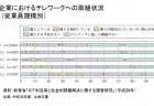 国会見学　挨拶