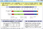 【政策資料集】外国人労働者の住宅の確保について①