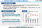 【政策資料集】我が国造船業の国際競争の状況