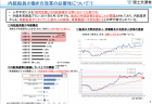 【政策資料集】我が国造船業の国際競争の状況