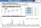 ［参議院議員　石田まさひろメールマガジン］Vol.7-177（2019年12月12日発行）