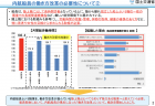 【政策資料集】激甚化する自然災害