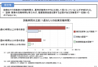 【政策資料集】2040年までの人口構造の変化