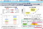 【政策資料集】経済活動のボーダレス化、国際的な競争激化