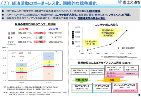 【政策資料集】経済活動のボーダレス化、国際的な競争激化②