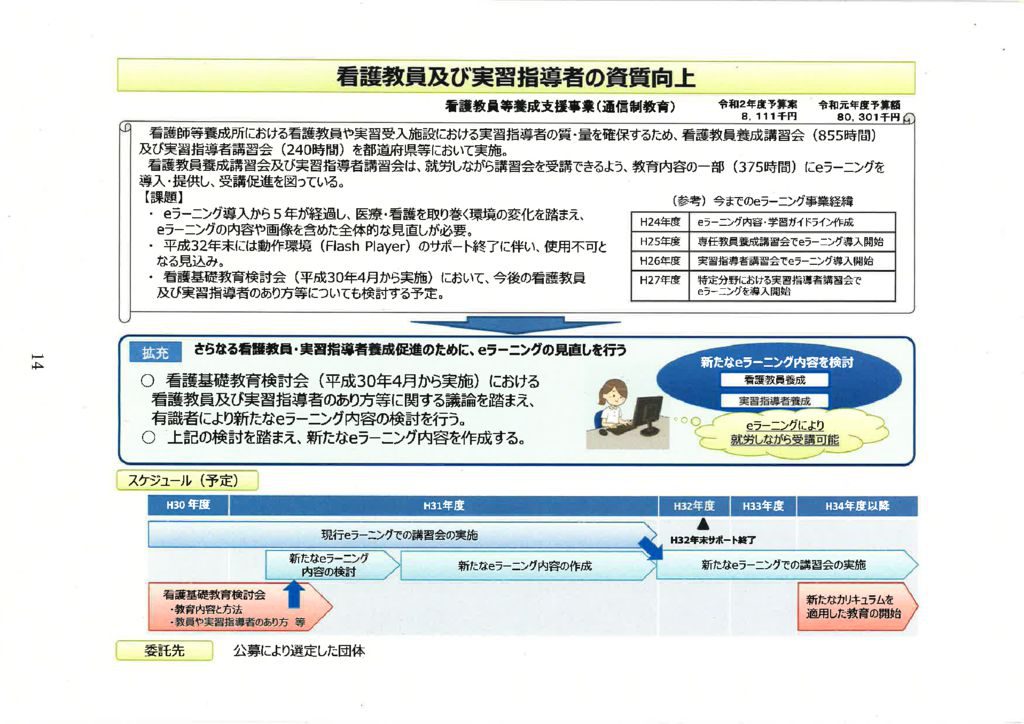 １４看護教員等養成支援事業のサムネイル