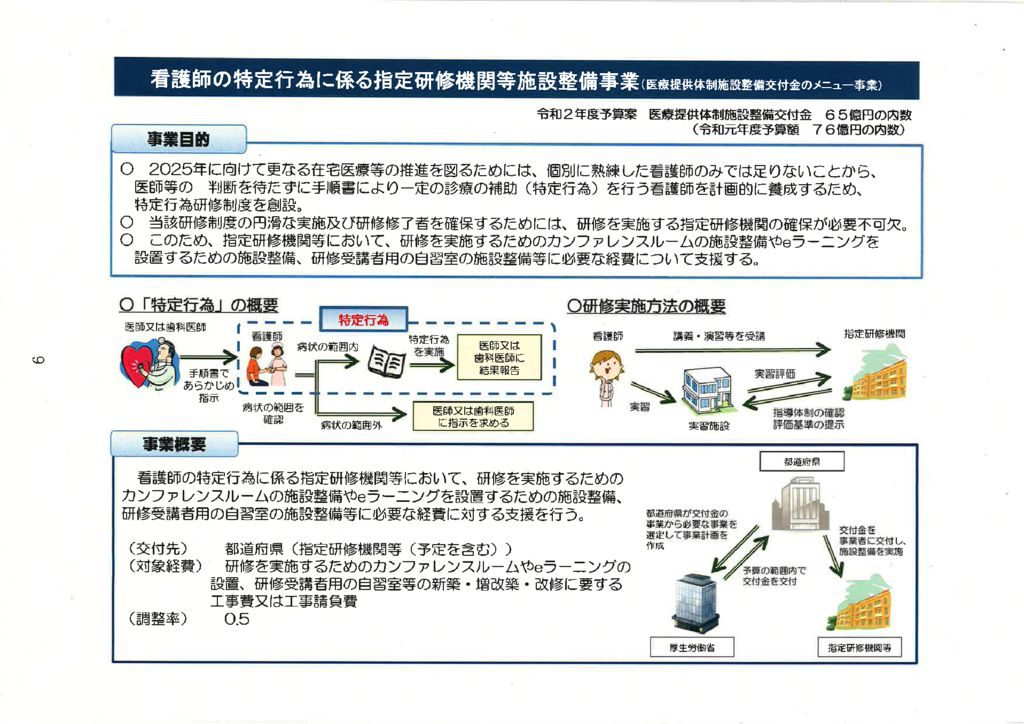 ９看護師の特定行為に係る指定研修機関等施設整備事業のサムネイル