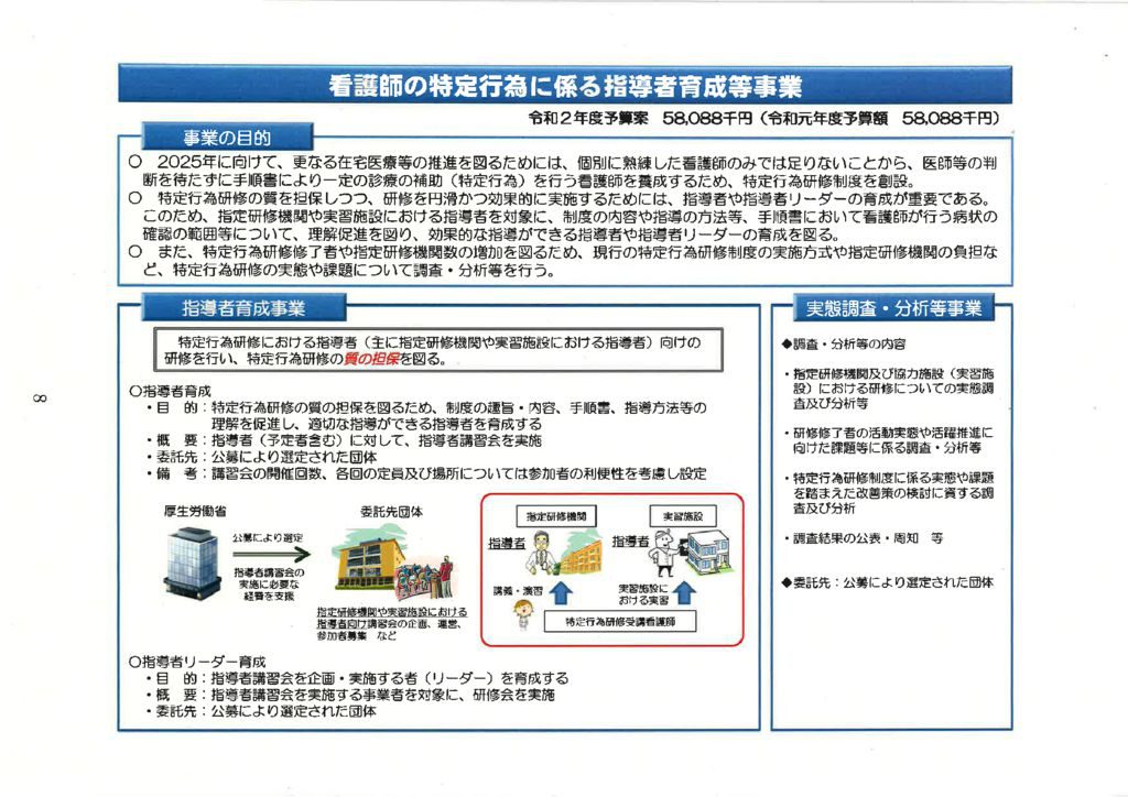 ８看護師の特定行為にかかわる指導者育成等事業のサムネイル