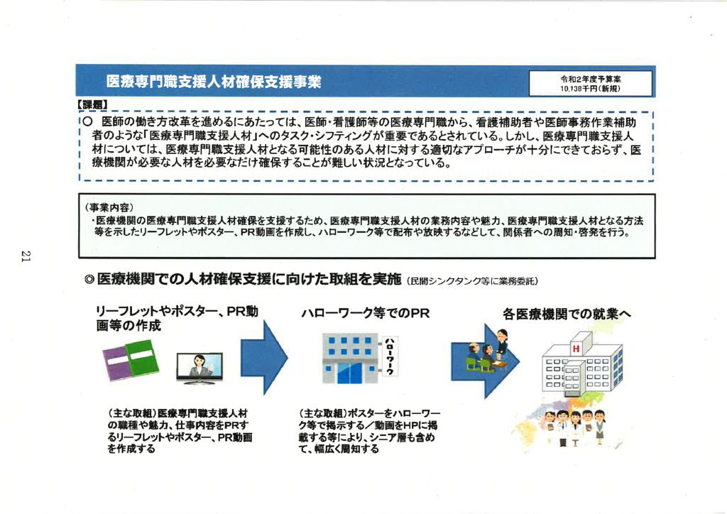 ２１医療専門職支援人材確保支援事業のサムネイル