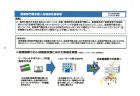 ２１医療専門職支援人材確保支援事業のサムネイル