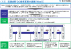 【政策資料集】障害者福祉施設従事者等による障害者虐待の要因