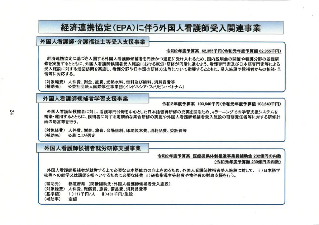 ２４経済連携協定（EPA）に伴う外国人看護師受入関連事業のサムネイル