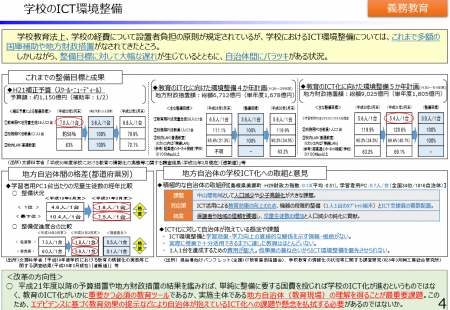 【政策資料集】学校のICT環境整備