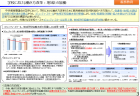 【政策資料集】アンチダンピング（AD）措置の発動件数