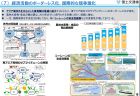 【政策資料集】経済活動のボーダレス化、国際的な競争激化②