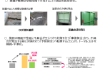 【政策資料集】時間当たりの実質労働生産性の伸び率