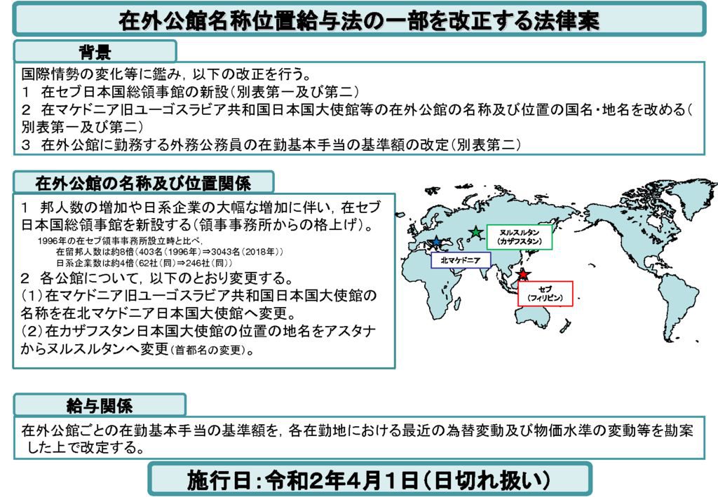 ３在外公館名称位置給与法の一部を改正する法律案のサムネイル