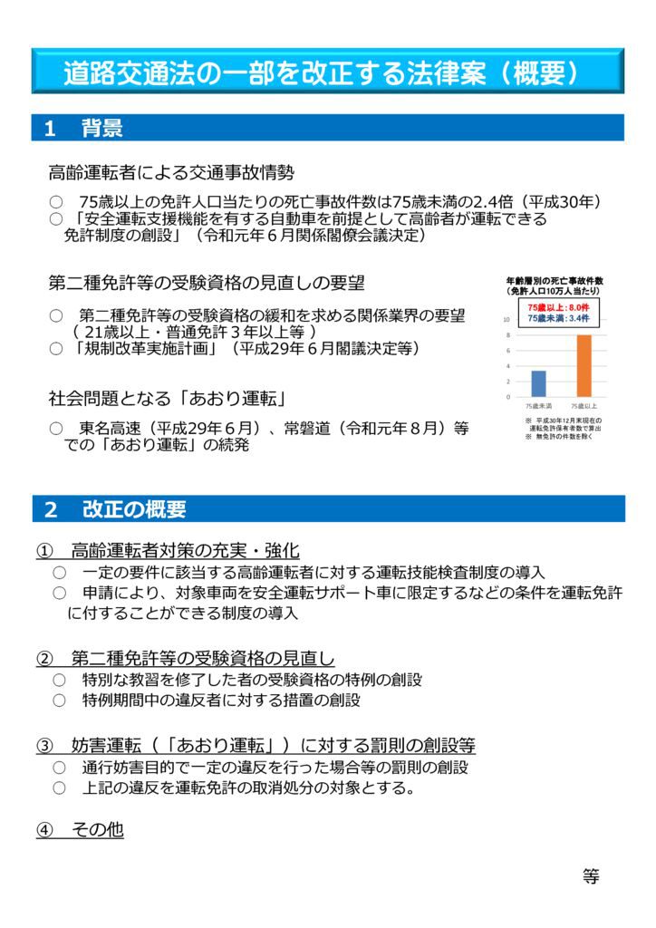 ６ 道路交通法の一部を改正する法律案（概要）_のサムネイル