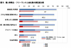 ［参議院議員　石田まさひろメールマガジン］Vol.8-184（2020年3月19日発行）