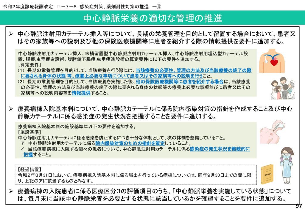 中心静脈栄養の適切な管理のサムネイル