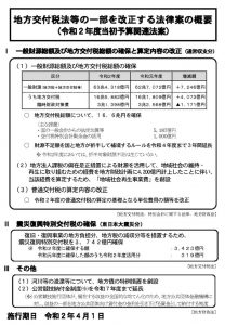 １１地方交付税法等の一部を改正する法律案の概要のサムネイル