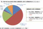 【第201回通常国会法案紹介05】 国家公務員法等の一部を改正する法律案