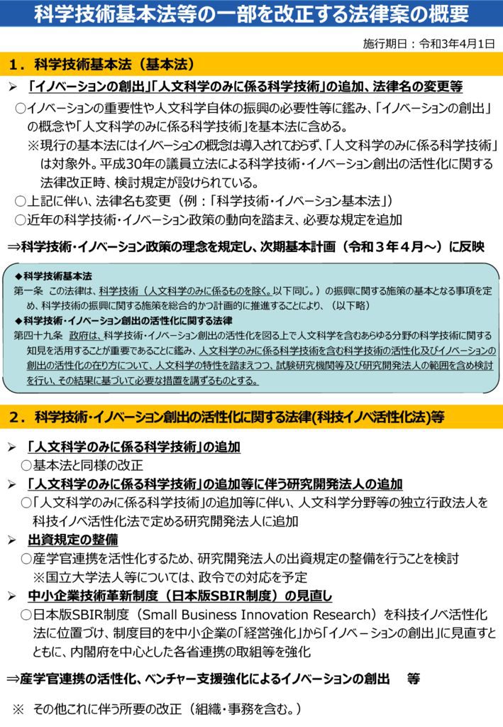 ８（内閣府）科技基本法等改正法案　★のサムネイル