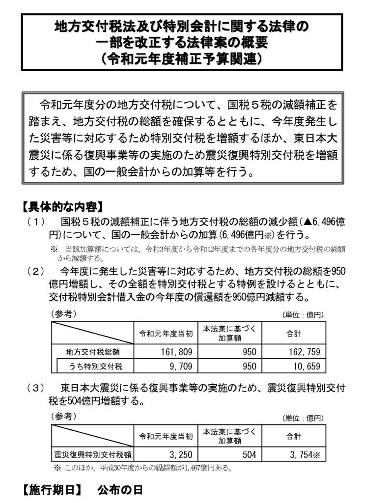 ９地方交付税法及び特別会計に関する法律の一部を改正する法律案の概要のサムネイル