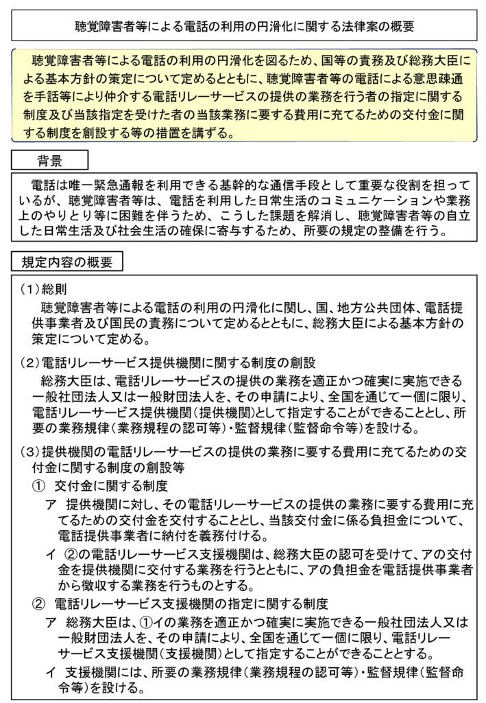 １４聴覚障害者等による電話利用の円滑化に関する法律案のサムネイル