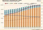 【第204回通常国会法案解説シリーズ24】新型コロナウイルス感染症等の影響による社会経済情勢の変化に対応して金融の機能の強化及び安定の確保を図るための銀行法等の一部を改正する法律案