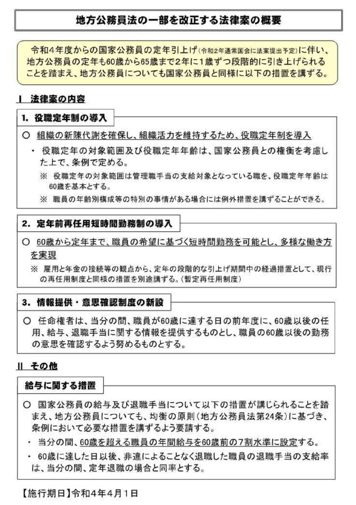 ２４地方公務員法の一部を改正する法律案のサムネイル