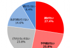 【第201回通常国会法案紹介27】地域共生社会の実現のための社会福祉法等の一部を改正する法律案