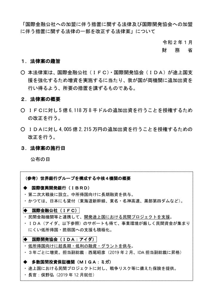 ２２国際金融公社法のサムネイル