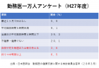 【第201回通常国会法案紹介17】自動車の運転により人を死傷させる行為等の処罰に関する法律の一部を改正する法律案