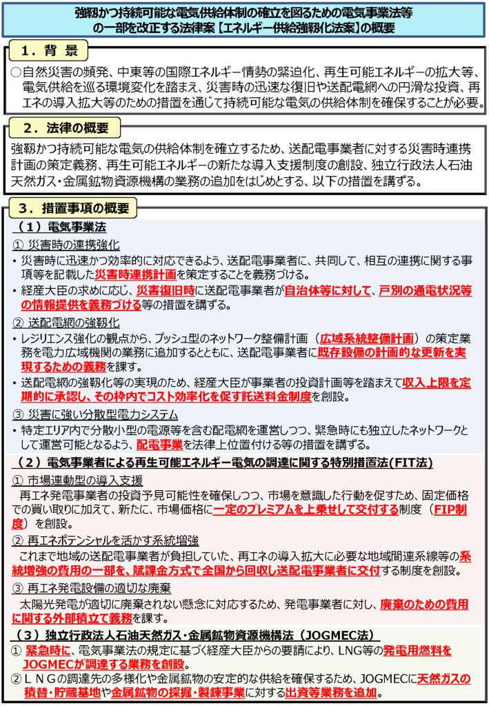 ３８強靭かつ持続可能な電気供給体制の確立を図るための電気事業法等の一部を改正する法律案のサムネイル