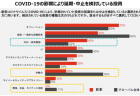 泡盛の魅力と歴史