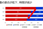 【第201回通常国会法案紹介32】家畜改良増殖法の一部を改正する法律案