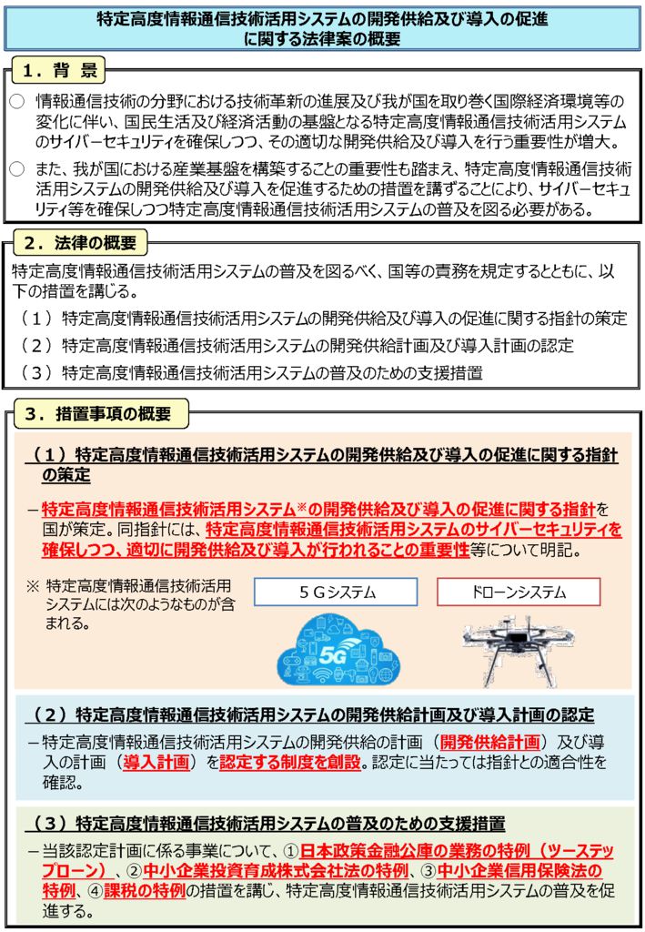 ３６特定高度情報通信技術活用システムの開発供給及び導入の促進に関する法律案のサムネイル