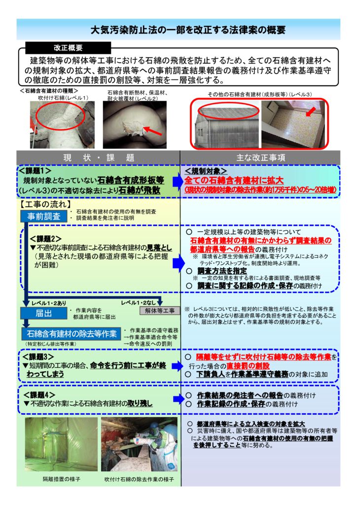 ３０大気汚染防止法の一部を改正する法律案のサムネイル