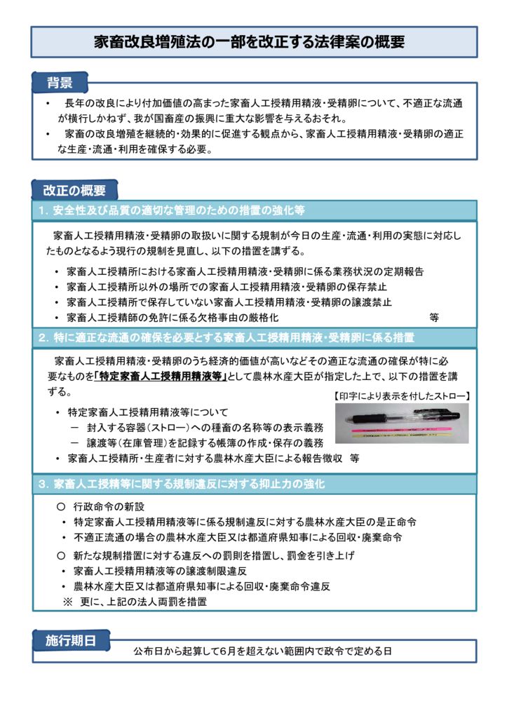 ３２家畜改良のサムネイル