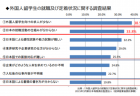 【第201回通常国会法案紹介44】復興庁設定法等の一部を改正する法律案