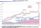 【白書紹介シリーズ02】厚生労働白書