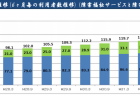 ［参議院議員　石田まさひろメールマガジン］Vol.8-192（2020年7月30日発行）